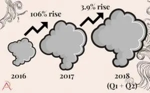 datastory_antipollution