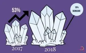 datastory_crystals