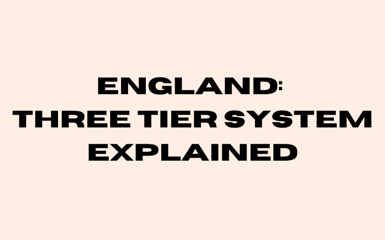 COVID-19 England: Three Tiered System