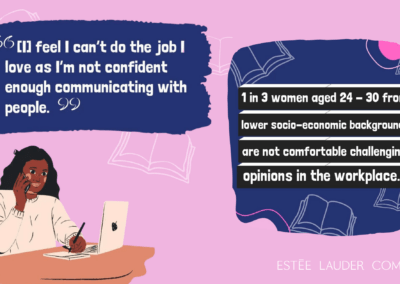 National Literacy Trust and Estée Lauder Companies’ report highlights barriers facing women in the workplace