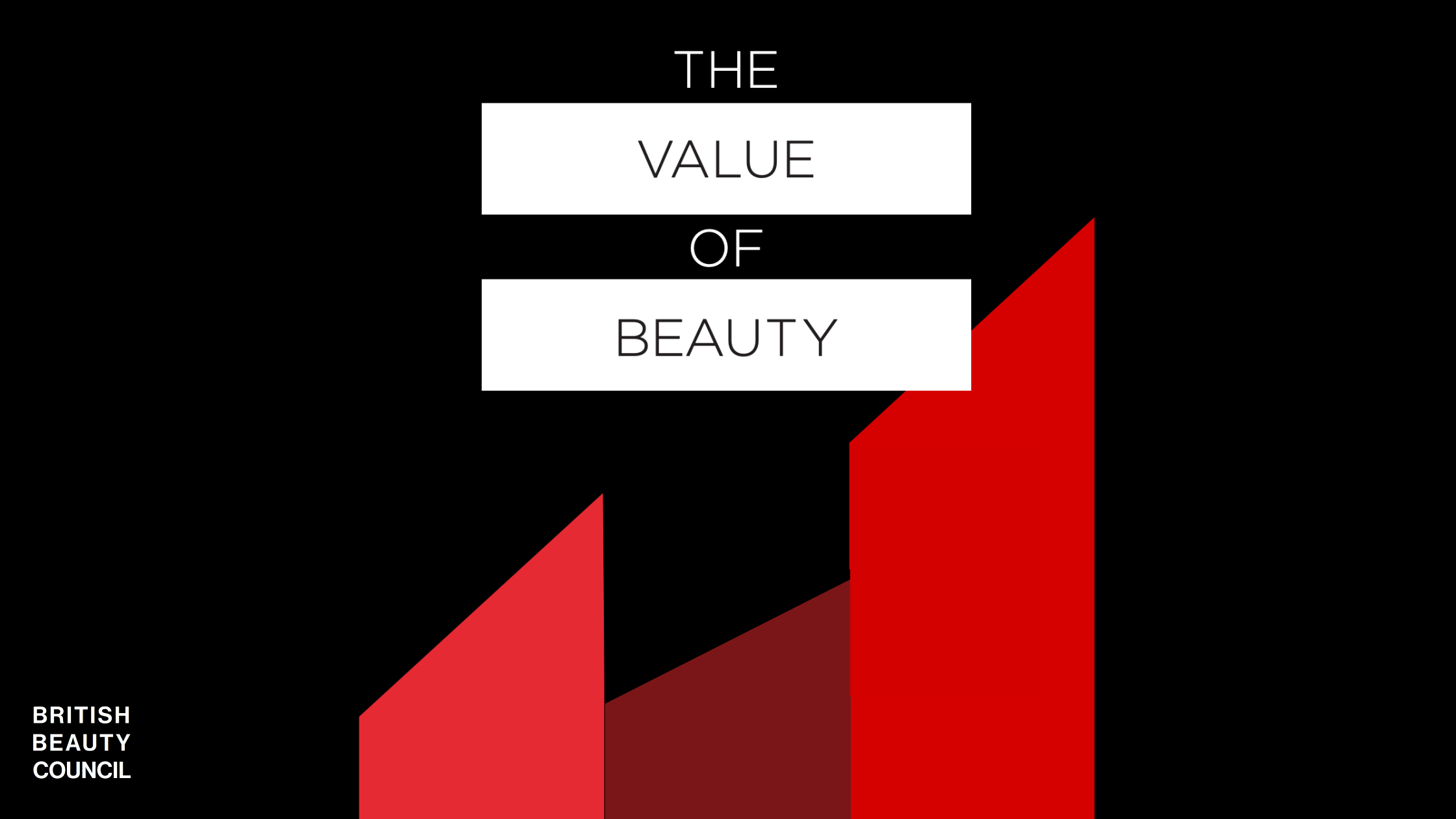 Value of Beauty Report