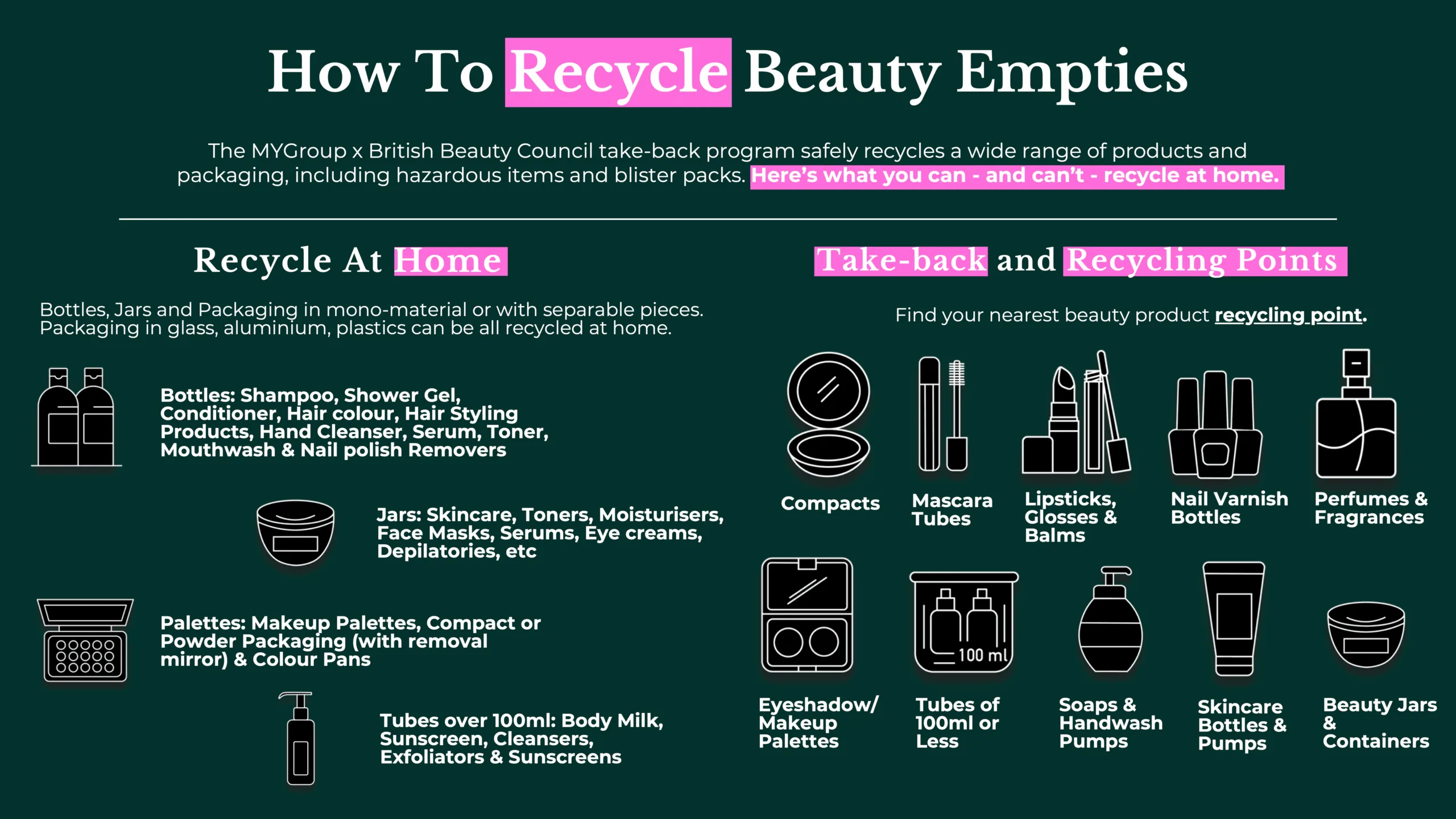 How to recycle Beauty Empties - MyGroup